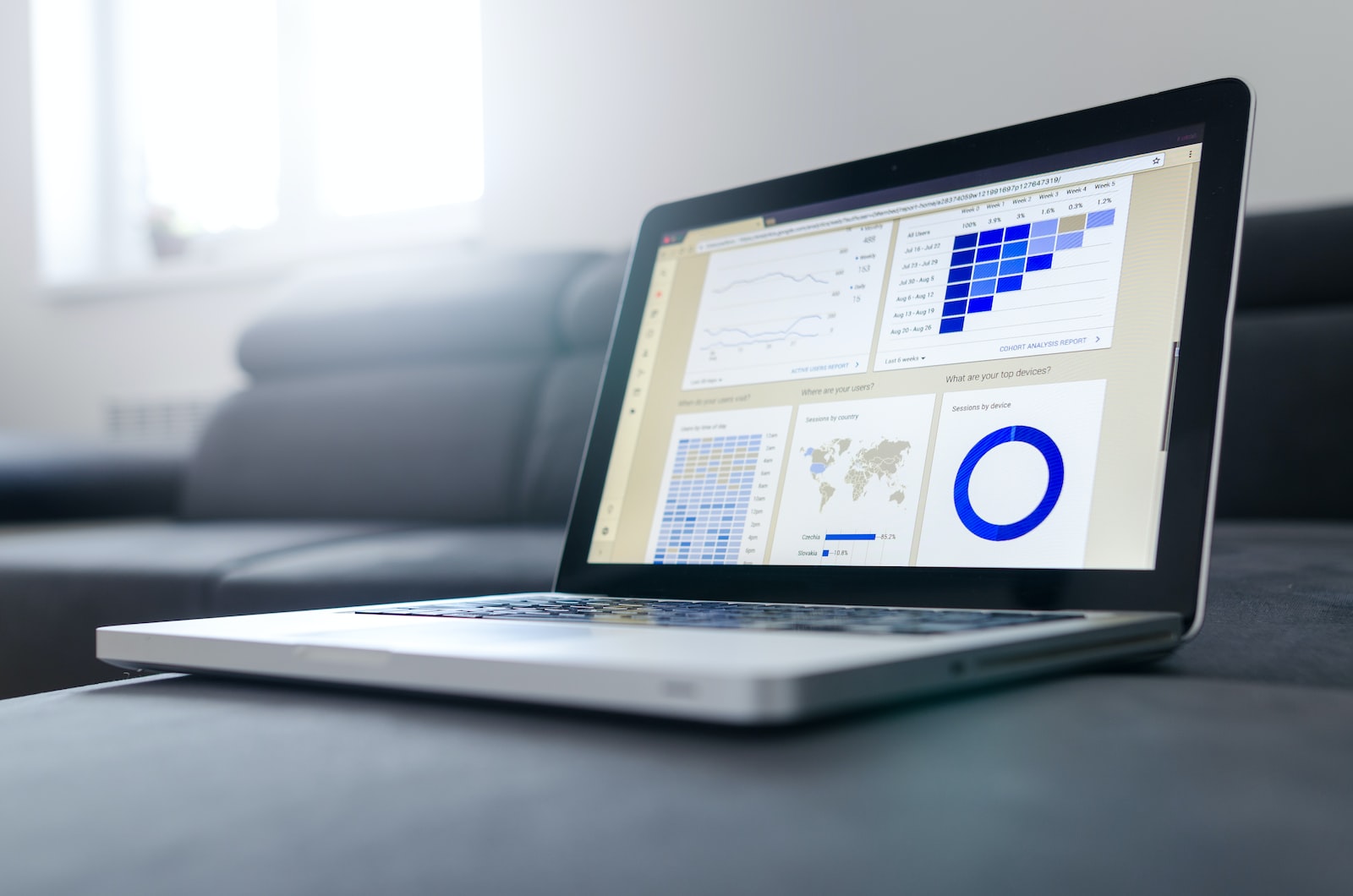 email-marketing-KPI